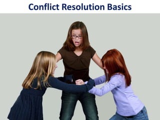 Conflict Resolution Basics
 