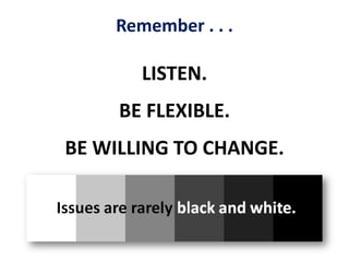 LISTEN.
BE FLEXIBLE.
BE WILLING TO CHANGE.
Remember . . .
 