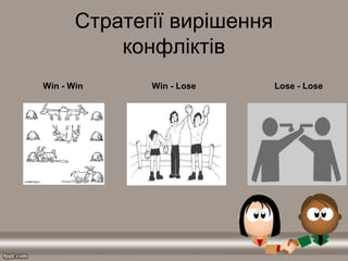Стратегії вирішення
конфліктів
Win - Win Win - Lose Lose - Lose
 