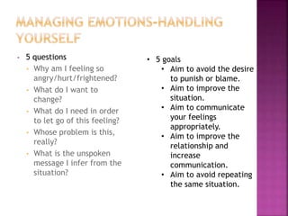 • 5 questions
• Why am I feeling so
angry/hurt/frightened?
• What do I want to
change?
• What do I need in order
to let go of this feeling?
• Whose problem is this,
really?
• What is the unspoken
message I infer from the
situation?
• 5 goals
• Aim to avoid the desire
to punish or blame.
• Aim to improve the
situation.
• Aim to communicate
your feelings
appropriately.
• Aim to improve the
relationship and
increase
communication.
• Aim to avoid repeating
the same situation.
 