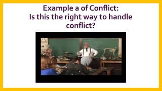 Example a of Conflict:
Is this the right way to handle
conflict?

 