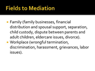  Family (family businesses, financial
distribution and spousal support, separation,
child custody, dispute between parents and
adult children, eldercare issues, divorce).
 Workplace (wrongful termination,
discrimination, harassment, grievances, labor
issues).
 