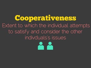 Extent to which the individual attempts
to satisfy and consider the other
indivduals’s issues
AA
 