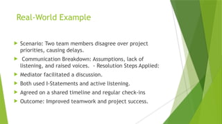 Conflict Resolution Through Effective Communication HRK.pptx