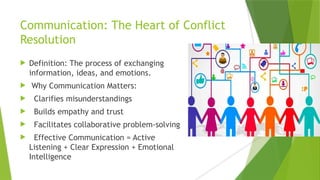 Conflict Resolution Through Effective Communication HRK.pptx