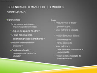 • 5 perguntas
• O que preciso para
abandonar esse sentimento?
• Por que estou me sentindo assim
• Qual é o não dito
irritado/magoado/com medo?
• Visar melhorar a situação.
punir ou culpar.
• Procure evitar a repetição da
mesma situação.
• Procure evitar o desejo
• De quem é realmente esse
problema ? • Visar melhorar o
relacionamento e aumentar a
comunicação.
• 5 gols
• Procure comunicar os seus
sentimentos de
forma adequada.
mensagem que deduzo da
situação?
GERENCIANDO O MANUSEIO DE EMOÇÕES
VOCÊ MESMO
• O que eu quero mudar?
Machine Translated by Google
 