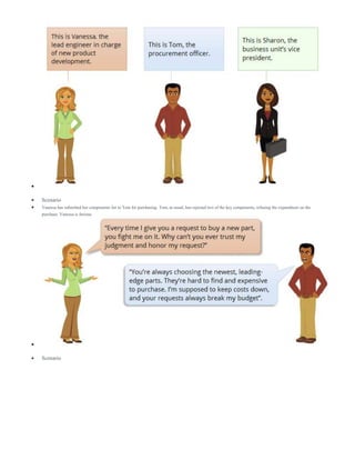 
 Scenario
 Vanessa has submitted her components list to Tom for purchasing. Tom, as usual, has rejected two of the key components, refusing the expenditure on the
purchase. Vanessa is furious.

 Scenario
 