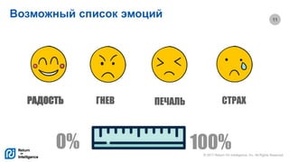 © 2017 Return On Intelligence, Inc. All Rights Reserved
11
LEAVE CODE CLEANER THAN YOU FOUND IT0% 100%
Возможный список эмоций
РАДОСТЬ ГНЕВ ПЕЧАЛЬ СТРАХ
 
