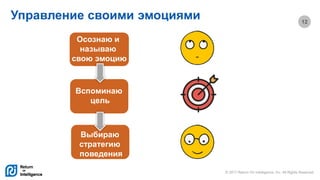 © 2017 Return On Intelligence, Inc. All Rights Reserved
12
Осознаю и
называю
свою эмоцию
Вспоминаю
цель
Выбираю
стратегию
поведения
Управление своими эмоциями
 