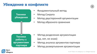 © 2017 Return On Intelligence, Inc. All Rights Reserved
9
Убеждение в конфликте
Техники
убеждения
Техники
работы с
аргументами
партнера
• Фундаментальный метод
• Метод Сократа
• Метод двусторонней аргументации
• Метод образного сравнения
• Метод разделения аргументации
(да, нет, не знаю)
• Метод анализа аргументов партнера
• Метод развертывания аргументации
 