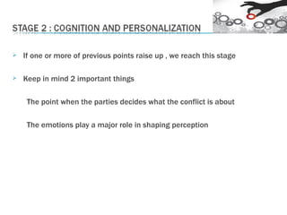 If one or more of previous points raise up , we reach this stage  Keep in mind 2 important things  The point when the parties decides what the conflict is about The emotions play a major role in shaping perception  