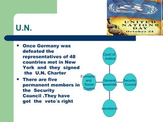 U.N.
   Once Germany was
    defeated the
                                     Court of
    representatives of 48             Justice
    countries met in New
    York and they signed
     the U.N. Charter
                          Economic
   There are five           and     General       Security
    permanent members in Social      assambly       Council
                           Council
    the Security
    Council .They have
    got the veto´s right
                                     secretariat
 