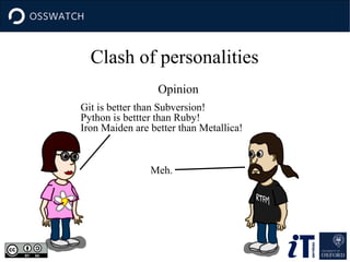 Clash of personalities
Opinion
Git is better than Subversion!
Python is bettter than Ruby!
Iron Maiden are better than Metallica!

Meh.

 