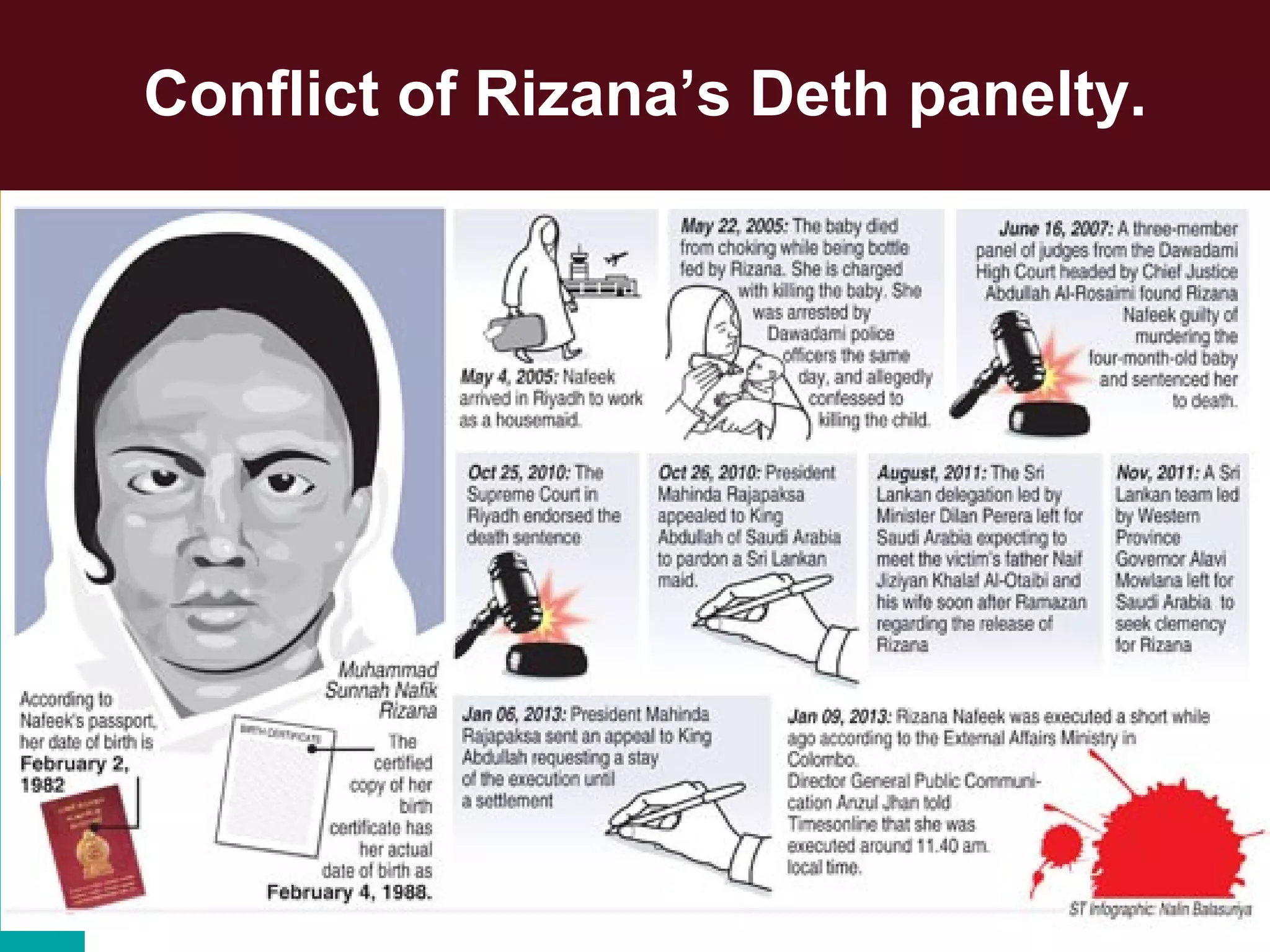 Conflict of Rizana’s Deth panelty.
17-24
 