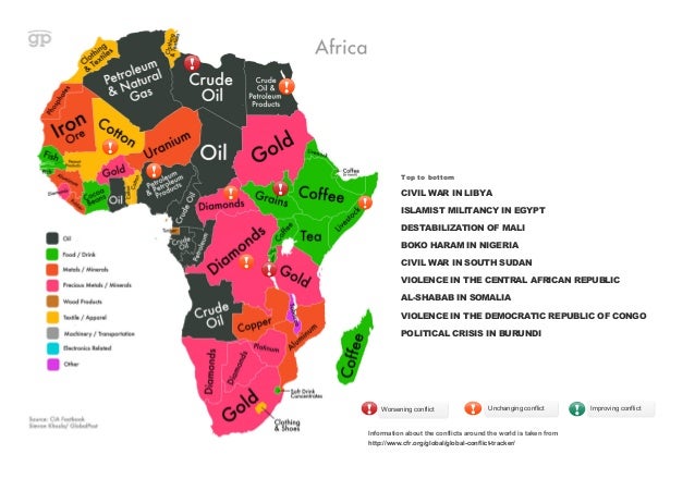 Natural Resources Conflicts Around The World Natural Resources Conflicts Around The World