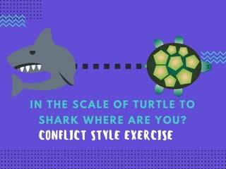 CONFLICT STYLE EXERCISE
IN THE SCALE OF TURTLE TO
SHARK WHERE ARE YOU?
 