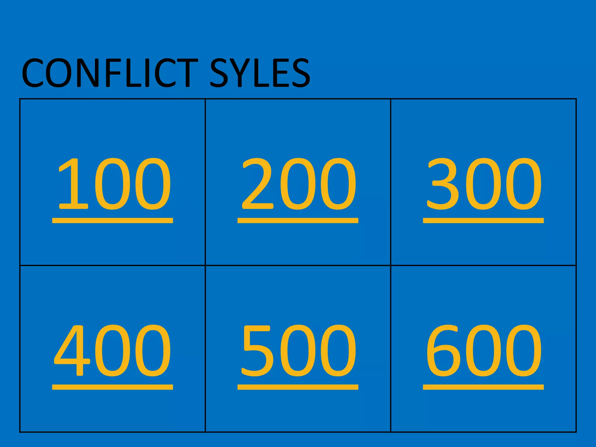 CONFLICT SYLES

 100 200 300

 400 500 600
 