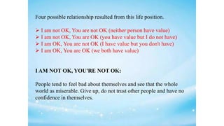 CONFLICT_TRANSACTIONAL_ANALYSIS_OB_.pptx