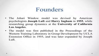 CONFLICT_TRANSACTIONAL_ANALYSIS_OB_.pptx