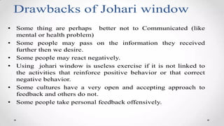CONFLICT_TRANSACTIONAL_ANALYSIS_OB_.pptx