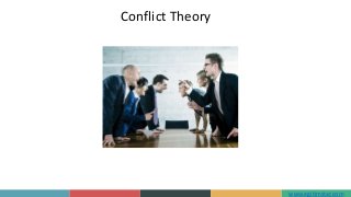www.egitimstar.com
Conflict Theory
 