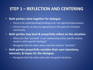 STEP 1 – REFLECTION AND CENTERING
• Both parties come together for dialogue
– Focus is on understanding/building trust, not argument/persuasion.
– Christ’s love for us (not our agreement) is the basis for Christian
community.
• Both parties step back & prayerfully reflect on the situation.
– When do I feel “pinched” in our relationship (what specific actions
result in what specific feelings)?
– Recognize that the other party may feel similarly “pinched.”
• Both parties prayerfully consider their own intentions,
interests, & hopes for the dialogue.
– Recognize that the other party also has good intentions.
 