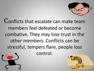 Conflicts that escalate can make team
members feel defeated or become
combative. They may lose trust in the
other members. Conflicts can be
stressful, tempers flare, people loss
control.
 