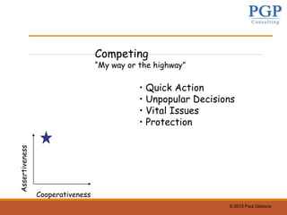 © 2015 Paul Gibbons
Assertiveness
Cooperativeness
Competing
“My way or the highway”
• Quick Action
• Unpopular Decisions
• Vital Issues
• Protection
 