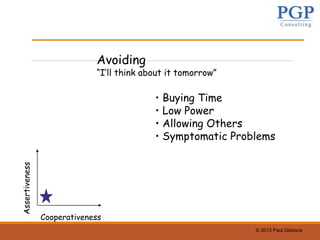 © 2015 Paul Gibbons
Assertiveness
Cooperativeness
Avoiding
“I’ll think about it tomorrow”
• Buying Time
• Low Power
• Allowing Others
• Symptomatic Problems
 
