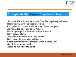 © 2015 Paul Gibbons
•Separate the substantive issues from the psychological issues
•Deal directly with the people problem
•Recognize and understand emotions, theirs and yours
•Acknowledge emotions as legitimate
•Discuss your perceptions with the other side
•Don’t assess blame
•Allow the other side to let off steam
•Don’t react to emotional outbursts
•Listen actively and acknowledge what is being said
•Speak to be understood
•Agree to put emotions aside
1. Separate the People from the Problem
 