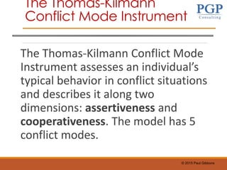 © 2015 Paul Gibbons
The Thomas-Kilmann Conflict Mode
Instrument assesses an individual’s
typical behavior in conflict situations
and describes it along two
dimensions: assertiveness and
cooperativeness. The model has 5
conflict modes.
The Thomas-Kilmann
Conflict Mode Instrument
 