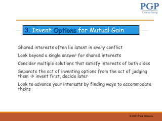 © 2015 Paul Gibbons
Shared interests often lie latent in every conflict
Look beyond a single answer for shared interests
Consider multiple solutions that satisfy interests of both sides
Separate the act of inventing options from the act of judging
them  invent first, decide later
Look to advance your interests by finding ways to accommodate
theirs
3. Invent Options for Mutual Gain
 
