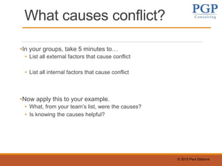 © 2015 Paul Gibbons
What causes conflict?
•In your groups, take 5 minutes to…
• List all external factors that cause conflict
• List all internal factors that cause conflict
•Now apply this to your example.
• What, from your team’s list, were the causes?
• Is knowing the causes helpful?
 