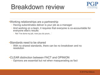 © 2015 Paul Gibbons
Breakdown review
•Working relationships are a partnership
◦ Having subordinates deliver is your job as a manager
◦ And working on a team, it requires that everyone is co-accountable for
everyone else’s results
◦ Not ‘I've done my job, now you do yours…’
•Standards need to be shared
◦ With no shared standards, there can be no breakdown and no
resolution
•CLEAR distinction between FACT and OPINION
◦ Opinions are essential but not when masquerading as fact
 