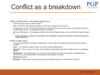 © 2015 Paul Gibbons
Conflict as a breakdown
•When conflict starts, one place people go is
• There should not be conflict here!!!!
• Ergo, the fact of the dispute triggers an opinion, judgment and mood
• In a sense, it is not the conflict itself (the content) that is producing stress, but the fact that it is
conflict there at all… (conflicted about the conflict)
• As your skills grow in managing conflict, this should happen less, more confident to get through
it…
• In the meantime – conflict is an essential, non-negotiable, ever-present, feature of human beings and
organizational life
•When it gets nasty…
• It is an opportunity to declare a breakdown (not to get into conflict about the fact that there is
conflict)
• Fact – I’m noticing raised voices and some angry expressions
• Opinion - From my point of view, the emotions associated with this conflict seem to be getting
hotter
• Standards - Our agreement, as a team, is to maintain a mood and quality of relationships
conducive to solving problems and producing long-term results
• Alignment check
• Request - What could we do/ design that would help restore a mood that is useful?
 