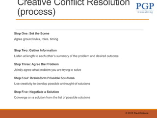 © 2015 Paul Gibbons
Creative Conflict Resolution
(process)
Step One: Set the Scene
Agree ground rules, roles, timing
Step Two: Gather Information
Listen at length to each other’s summary of the problem and desired outcome
Step Three: Agree the Problem
Jointly agree what problem you are trying to solve
Step Four: Brainstorm Possible Solutions
Use creativity to develop possible unthought-of solutions
Step Five: Negotiate a Solution
Converge on a solution from the list of possible solutions
 