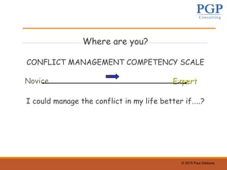 © 2015 Paul Gibbons
Where are you?
CONFLICT MANAGEMENT COMPETENCY SCALE
Novice Expert
I could manage the conflict in my life better if…..?
 