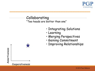© 2015 Paul Gibbons
Assertiveness
Cooperativeness
Collaborating
“Two heads are better than one”
• Integrating Solutions
• Learning
• Merging Perspectives
• Gaining Commitment
• Improving Relationships
 