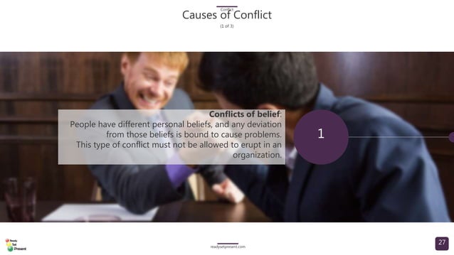 Conflict Resolution (Comprehensive) PowerPoint Presentation 149 slides ...