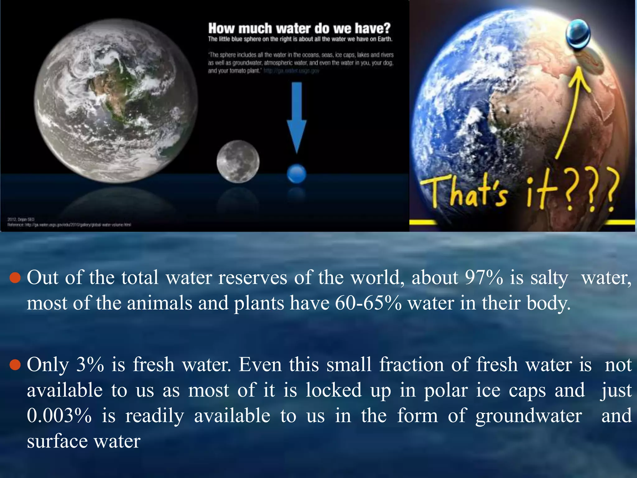 ⚫ Out of the total water reserves of the world, about 97% is salty water,
most of the animals and plants have 60-65% water in their body.
⚫ Only 3% is fresh water. Even this small fraction of fresh water is not
available to us as most of it is locked up in polar ice caps and just
0.003% is readily available to us in the form of groundwater and
surface water
 