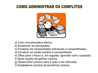 COMO ADMINISTRAR OS CONFLITOS a) Criar uma atmosfera afetiva; b) Esclarecer as percepções; c) Focalizar em necessidades individuais e compartilhadas; d) Construir um poder positivo e compartilhado; e) Olhar para o futuro e, em seguida, aprender com o passado; f) Gerar opções de ganhos mútuos; g) Desenvolver passos para a ação a ser efetivada; h) Estabelecer acordos de benefícios mútuos. 