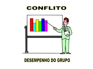 CONFLITO DESEMPENHO DO GRUPO 