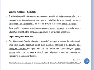 Conflito Atração – Repulsão


É o tipo de conflito em que a pessoa está perante situações de decisão, com
vantagens e desvantagens, em que o indivíduo tem de decidir se deve
aproximar-se ou afastar-se, ao mesmo tempo, lhe causa atração e receio.
Este conflito pode ser considerado como o mais frequente, pois refere-se a
situações constituídas por pontos positivos e por outros negativos.
Dupla Atração – Repulsão



Por último, o de "dupla atração – repulsão" em que a pessoa tem de decidir
entre dois alvos, qualquer deles com aspetos positivos e negativos. São
situações difíceis em que têm de se tomar em consideração vários
fatores, tais como: o valor e atração pelo objetivo, a sua proximidade, as
vantagens e as desvantagens.
Consultado:
http://prof.santanaesilva.pt/gestao_de_empresas/trabalhos_06_07/word/Gest%C3%A3o%20de%20Conflitos.pdf

12

 