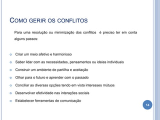 COMO GERIR OS CONFLITOS
Para uma resolução ou minimização dos conflitos é preciso ter em conta
alguns passos:



Criar um meio afetivo e harmonioso



Saber lidar com as necessidades, pensamentos ou ideias individuais



Construir um ambiente de partilha e aceitação



Olhar para o futuro e aprender com o passado



Conciliar as diversas opções tendo em vista interesses mútuos



Desenvolver efetividade nas interações sociais



Estabelecer ferramentas de comunicação
14

 