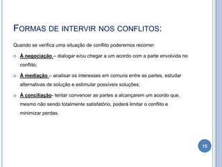 FORMAS DE INTERVIR NOS CONFLITOS:
Quando se verifica uma situação de conflito poderemos recorrer:


À negociação – dialogar e/ou chegar a um acordo com a parte envolvida no
conflito;



À mediação – analisar os interesses em comuns entre as partes, estudar
alternativas de solução e estimular possíveis soluções;



À conciliação- tentar convencer as partes a alcançarem um acordo que,
mesmo não sendo totalmente satisfatório, poderá limitar o conflito e
minimizar perdas.

15

 
