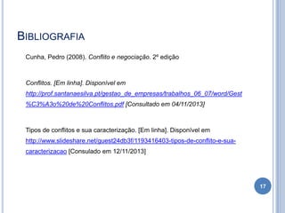 BIBLIOGRAFIA
Cunha, Pedro (2008). Conflito e negociação. 2º edição

Conflitos. [Em linha]. Disponível em
http://prof.santanaesilva.pt/gestao_de_empresas/trabalhos_06_07/word/Gest
%C3%A3o%20de%20Conflitos.pdf [Consultado em 04/11/2013]

Tipos de conflitos e sua caracterização. [Em linha]. Disponível em
http://www.slideshare.net/guest24db3f/1193416403-tipos-de-conflito-e-suacaracterizacao [Consulado em 12/11/2013]

17

 