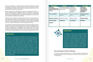 FUNDAMENTOS DA MEDIAÇÃO COMUNITÁRIA GUIA DO ESTUDANTE
26 27
Por não ser competitiva, a cooperação oferece algumas vantagens em relação
à prestação oferecida pelo Sistema Judiciário, pelo qual as decisões judiciais,
além de impostas, excluem um dos interesses em jogo, frustrando, assim, as ne-
cessidades de uma das partes envolvidas.
Embora represente uma abordagem não violenta de resolução de conflitos, co-
operar não implica ignorar o problema, omitir-se, ser submisso ou renunciar a
direitos. Um dos objetivos da adoção do enfoque cooperativo é a transformação
das pessoas em protagonistas da sua história, estimulando para que elas parti-
cipem ativamente da solução de seu conflito.
Contudo, desde a infância, os indivíduos são ensinados a se posicionar a par-
tir da lógica da competição, em que um perde para o outro ganhar. Além disso,
diante do conflito, as pessoas são estimuladas a atribuir o poder de decisão a
um terceiro a quem julgam ter mais influência, o qual supostamente estará apto
a resolver o conflito, de preferência, em favor daquele que o aciona.
A característica fundamental da cooperação está no resgate do poder de comu-
nicação entre as partes envolvidas, pela qual as pessoas envolvidas podem ex-
pressar seus anseios, suas necessidades e, ainda, avaliar racionalmente sobre
as causas, consequências e possibilidades que o conflito enseja. E essa comu-
nicação desprovida de qualquer violência é a chave para que as pessoas envol-
vidas tenham motivação para buscar conjuntamente as soluções para o conflito.
FIQUE DE OLHO
Nos padrões de relacionamento cooperativos, ninguém abre mão da pró-
pria lógica e nem desconsidera a lógica do outro. As partes reconhecem a
si e ao outro como protagonistas na situação vivida e responsáveis pela re-
lação e também pelo desenvolvimento futuro. Na cooperação, os envolvi-
dos podem encontrar soluções que satisfaçam as necessidades de ambos,
sem que haja a submissão de uma parte sobre a outra. Assim, o indivíduo
pode maximizar seus ganhos individuais, sem, contudo, levar o outro a per-
das ou a concessões. A premissa é a de que fazer o melhor para si e para
o coletivo conduz ao ganho de todos. Nas relações cooperativas, a solu-
ção não adversarial para o conflito está pautada no diálogo e o foco está
no futuro. Dessa forma, as relações são preservadas e as ações violentas
são prevenidas. O agir cooperativo implica escuta de uma parte pela outra,
premissa da compreensão das necessidades, interesses e sentimentos. Po-
de-se identificar algumas características de relações cooperativas quando
comparadas a padrões competitivos: comunicação mais efetiva, mais so-
lidariedade e confiança entre as partes, maior coordenação de esforços,
maior produtividade.
Competição Evitação Cessão Cooperação
Interesse/
necessidade de uma
parte prevalece sobre
a outra
Interesse/necessidade
de uma parte prevalece
sobre a outra
Interesses/
necessidades
das partes são
parcialmente
atendidos
Interesses/
necessidades
das partes são
integralmente
atendidos
Foco no passado Foco no passado ou
presente
Foco no presente e no
futuro
Foco no presente e
no futuro
Relação se deteriora Relação se mantém Relação melhora Relação melhora
Decisão judicial Resignação Conciliação Mediação
Violência
FIQUE DE OLHO
“O conflito pode aparecer em um contexto cooperativo
ou competitivo e os processos de resolução do conflito
mais prováveis de aparecer são fortemente influencia-
dos por esse contexto” (DEUTSCH, 2003). O padrão
de relacionamento estabelecido é fundamental para a
forma como o conflito irá se desenvolver: destrutiva ou
construtiva. A ação do mediador deve estar voltada a,
antes de tudo, observar o padrão de relacionamento
das partes e promover um ambiente cooperativo que
enseje uma resolução produtiva e transformadora do
conflito. Antes, porém, de iniciarmos o estudo da media-
ção propriamente dita, vejamos quais são os meios de
resolução de conflitos disponíveis em uma sociedade.
Meios de Resolução de Conflitos. Classificação.
No mundo ocidental contemporâneo, os métodos de solução de conflitos são
classificados, basicamente, em três grupos – autotutela, autocomposição e he-
terocomposição.
 