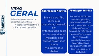 Abordagem Negtiva
Encara o conflito
como algo
prejudicial, devendo
ser
evitado a todo custo
e, não se podendo
impedi-lo, pelo
menos dever-se-ia
buscar
minimizar seus
efeitos.
VISÃO
GERAL
Existem duas maneiras de
enfrentar os Conflitos:
A abordagem negativa; e
A abordagem positiva.
Abordagem Positiva
Encara o conflito de
maneira positiva,
procurando verificar
aquilo que pode trazer
de benéfico, em
termos de diferenças
de opiniões e visões,
bem como de
possibilidades de
aprendizagem e
enriquecimento em
termos pessoais e
culturais.
 