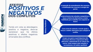 A expansão do entendimento dos assuntos,
a mobilização dos recursos e energia das
partes
EFEITOS
POSITIVOS E
NEGATIVOS
Tendo em vista as abordagens
positiva e negativa, deve-se
esclarecer que há efeitos
positivos e efeitos negativos
emanados dos conflitos.
DOS CONFLITOS
Efeitos
Positivos
Esclarecimento das soluções competitivas e
busca criativa de alternativas e maior
habilidade para trabalhar em conjunto no
futuro
Certo nível de estímulo e tensão ajuda a
buscar a melhor alternativa para solução do
conflito
Grupos nos quais os participantes têm
interesses diversos e expressam ideias
diferentes, submetendo-as às críticas dos
outros, criam sempre mais soluções e,
normalmente, de melhor qualidade
 
