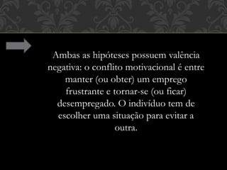 Ambas as hipóteses possuem valência
negativa: o conflito motivacional é entre
manter (ou obter) um emprego
frustrante e tornar-se (ou ficar)
desempregado. O indivíduo tem de
escolher uma situação para evitar a
outra.
 